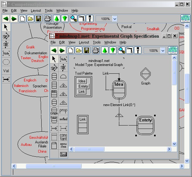 Case Tool